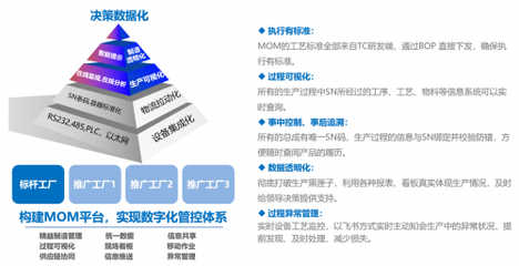 星宇股份攜手賽意信息共建智慧星宇 以數(shù)字化賦能，鑄就智能車燈產(chǎn)業(yè)新標(biāo)桿